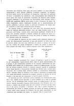 giornale/CFI0356568/1931/unico/00001057