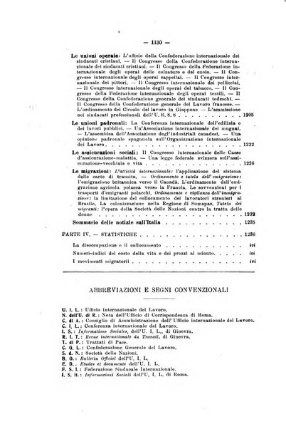 Informazioni sociali pubblicazione mensile curata dall'Ufficio corrispondente di Roma dell'Ufficio internazionale del lavoro, Ginevra