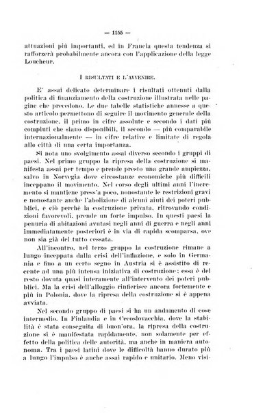 Informazioni sociali pubblicazione mensile curata dall'Ufficio corrispondente di Roma dell'Ufficio internazionale del lavoro, Ginevra