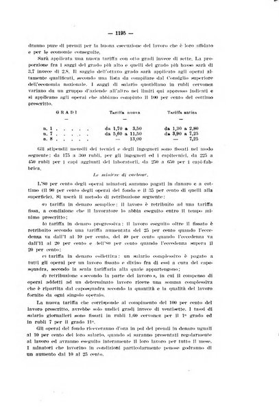 Informazioni sociali pubblicazione mensile curata dall'Ufficio corrispondente di Roma dell'Ufficio internazionale del lavoro, Ginevra