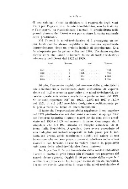 Informazioni sociali pubblicazione mensile curata dall'Ufficio corrispondente di Roma dell'Ufficio internazionale del lavoro, Ginevra