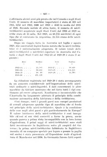 Informazioni sociali pubblicazione mensile curata dall'Ufficio corrispondente di Roma dell'Ufficio internazionale del lavoro, Ginevra