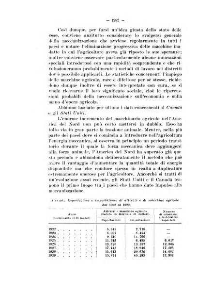 Informazioni sociali pubblicazione mensile curata dall'Ufficio corrispondente di Roma dell'Ufficio internazionale del lavoro, Ginevra