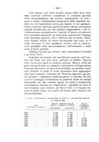 giornale/CFI0356568/1931/unico/00001398