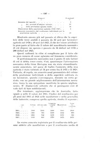 Informazioni sociali pubblicazione mensile curata dall'Ufficio corrispondente di Roma dell'Ufficio internazionale del lavoro, Ginevra