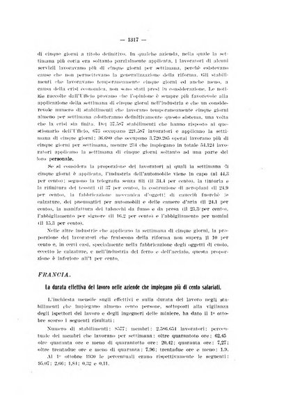 Informazioni sociali pubblicazione mensile curata dall'Ufficio corrispondente di Roma dell'Ufficio internazionale del lavoro, Ginevra