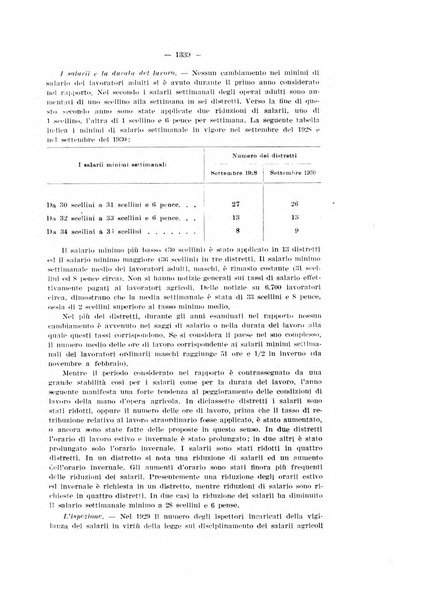 Informazioni sociali pubblicazione mensile curata dall'Ufficio corrispondente di Roma dell'Ufficio internazionale del lavoro, Ginevra