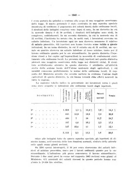 Informazioni sociali pubblicazione mensile curata dall'Ufficio corrispondente di Roma dell'Ufficio internazionale del lavoro, Ginevra