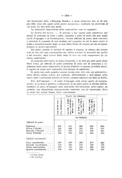 Informazioni sociali pubblicazione mensile curata dall'Ufficio corrispondente di Roma dell'Ufficio internazionale del lavoro, Ginevra