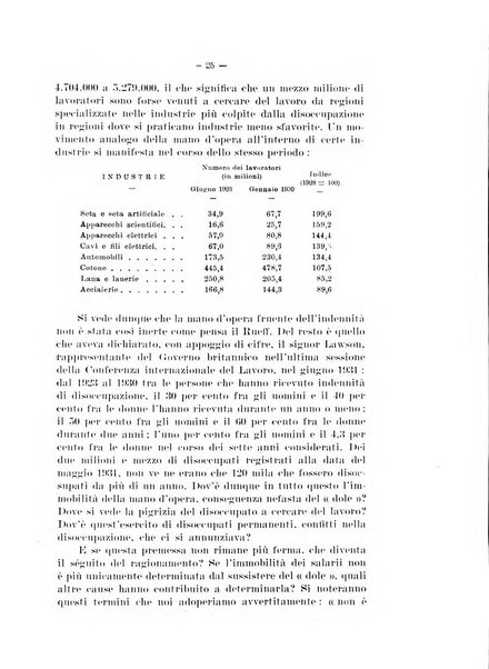 Informazioni sociali pubblicazione mensile curata dall'Ufficio corrispondente di Roma dell'Ufficio internazionale del lavoro, Ginevra