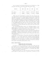 giornale/CFI0356568/1932/unico/00000102