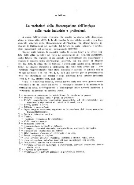 Informazioni sociali pubblicazione mensile curata dall'Ufficio corrispondente di Roma dell'Ufficio internazionale del lavoro, Ginevra