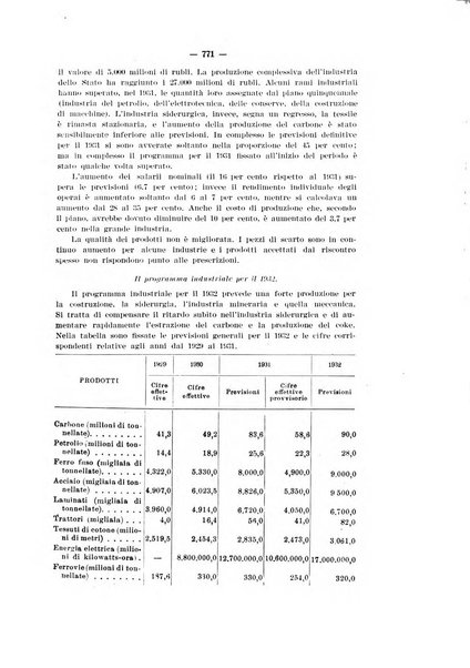 Informazioni sociali pubblicazione mensile curata dall'Ufficio corrispondente di Roma dell'Ufficio internazionale del lavoro, Ginevra