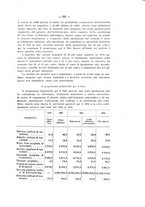 giornale/CFI0356568/1932/unico/00000701