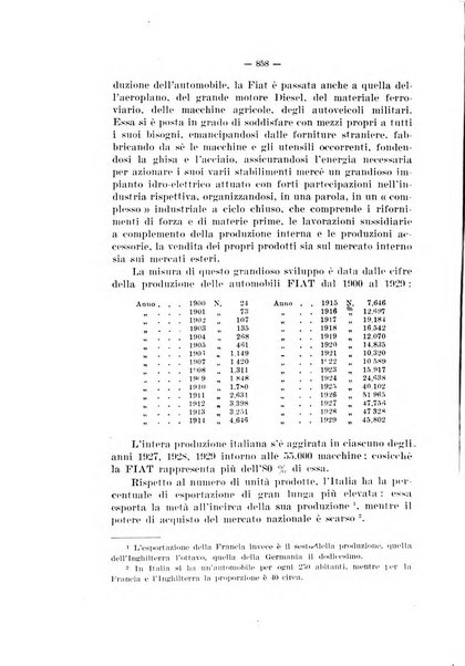 Informazioni sociali pubblicazione mensile curata dall'Ufficio corrispondente di Roma dell'Ufficio internazionale del lavoro, Ginevra