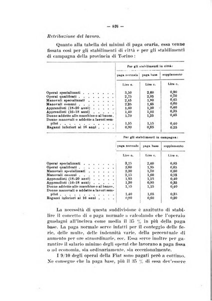 Informazioni sociali pubblicazione mensile curata dall'Ufficio corrispondente di Roma dell'Ufficio internazionale del lavoro, Ginevra