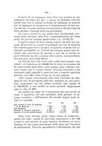 giornale/CFI0356568/1932/unico/00000835