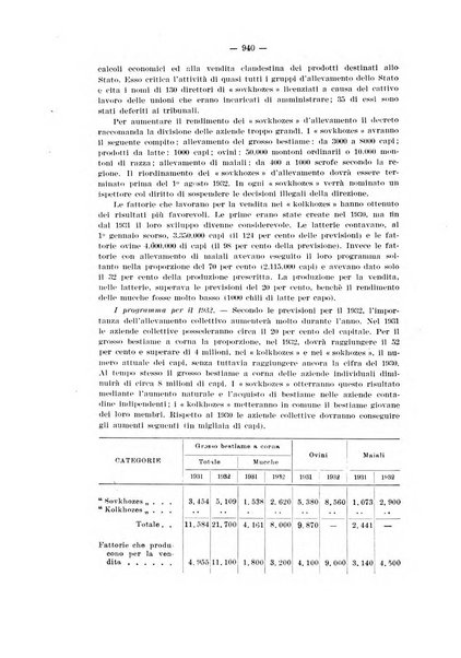 Informazioni sociali pubblicazione mensile curata dall'Ufficio corrispondente di Roma dell'Ufficio internazionale del lavoro, Ginevra