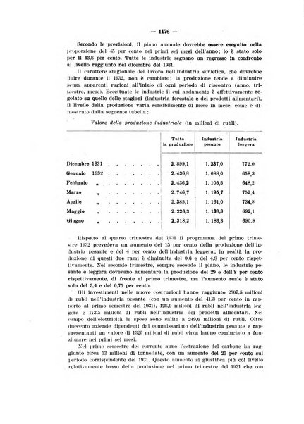 Informazioni sociali pubblicazione mensile curata dall'Ufficio corrispondente di Roma dell'Ufficio internazionale del lavoro, Ginevra