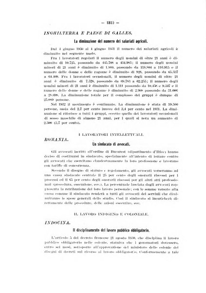 Informazioni sociali pubblicazione mensile curata dall'Ufficio corrispondente di Roma dell'Ufficio internazionale del lavoro, Ginevra