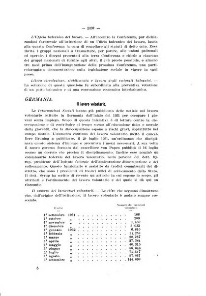 Informazioni sociali pubblicazione mensile curata dall'Ufficio corrispondente di Roma dell'Ufficio internazionale del lavoro, Ginevra