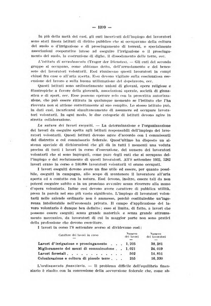 Informazioni sociali pubblicazione mensile curata dall'Ufficio corrispondente di Roma dell'Ufficio internazionale del lavoro, Ginevra