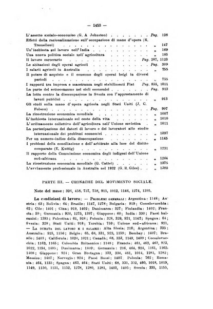 Informazioni sociali pubblicazione mensile curata dall'Ufficio corrispondente di Roma dell'Ufficio internazionale del lavoro, Ginevra