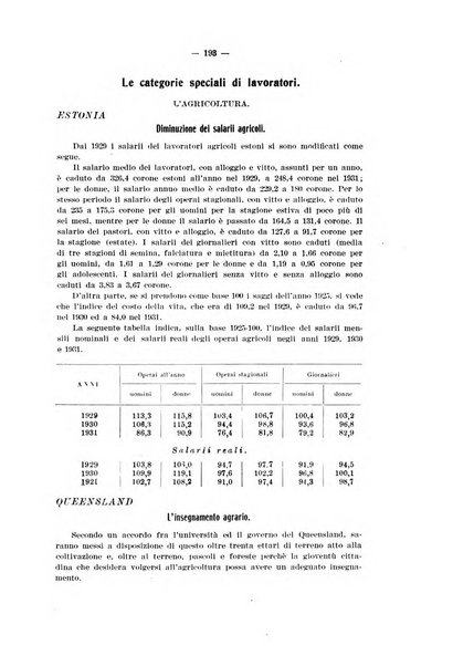 Informazioni sociali pubblicazione mensile curata dall'Ufficio corrispondente di Roma dell'Ufficio internazionale del lavoro, Ginevra