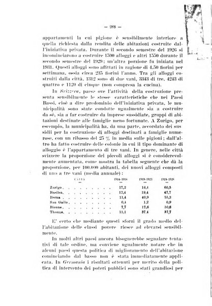 Informazioni sociali pubblicazione mensile curata dall'Ufficio corrispondente di Roma dell'Ufficio internazionale del lavoro, Ginevra