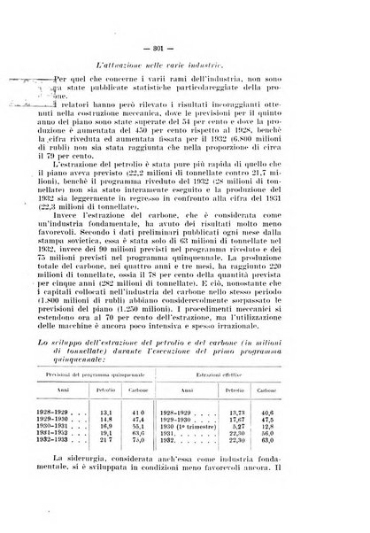 Informazioni sociali pubblicazione mensile curata dall'Ufficio corrispondente di Roma dell'Ufficio internazionale del lavoro, Ginevra