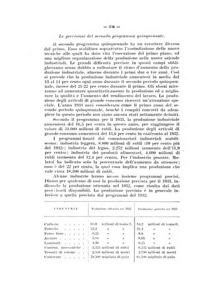 Informazioni sociali pubblicazione mensile curata dall'Ufficio corrispondente di Roma dell'Ufficio internazionale del lavoro, Ginevra