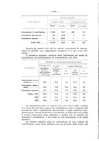 giornale/CFI0356568/1933/unico/00000200