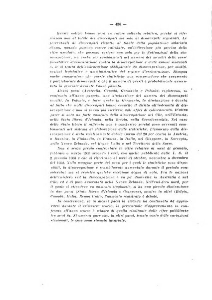 Informazioni sociali pubblicazione mensile curata dall'Ufficio corrispondente di Roma dell'Ufficio internazionale del lavoro, Ginevra