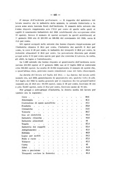 Informazioni sociali pubblicazione mensile curata dall'Ufficio corrispondente di Roma dell'Ufficio internazionale del lavoro, Ginevra