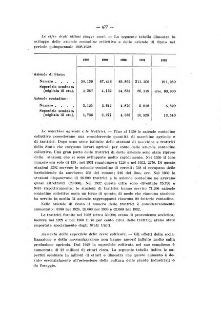 Informazioni sociali pubblicazione mensile curata dall'Ufficio corrispondente di Roma dell'Ufficio internazionale del lavoro, Ginevra