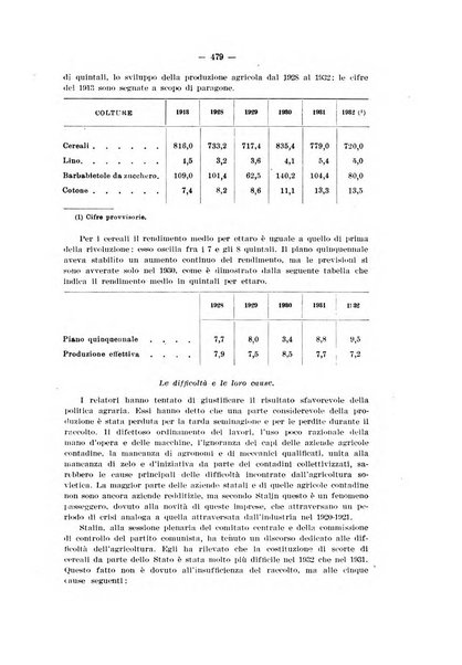 Informazioni sociali pubblicazione mensile curata dall'Ufficio corrispondente di Roma dell'Ufficio internazionale del lavoro, Ginevra