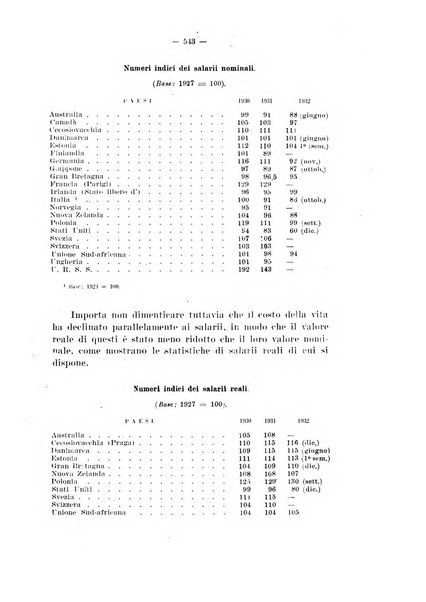 Informazioni sociali pubblicazione mensile curata dall'Ufficio corrispondente di Roma dell'Ufficio internazionale del lavoro, Ginevra