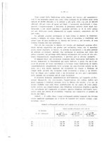 giornale/CFI0356568/1934/unico/00000078