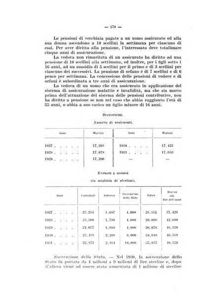 Informazioni sociali pubblicazione mensile curata dall'Ufficio corrispondente di Roma dell'Ufficio internazionale del lavoro, Ginevra