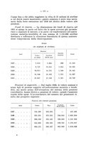 giornale/CFI0356568/1934/unico/00000189