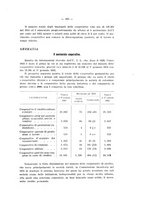 giornale/CFI0356568/1934/unico/00000223