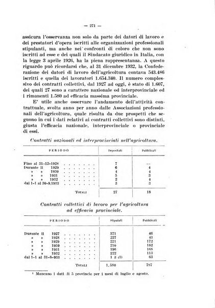 Informazioni sociali pubblicazione mensile curata dall'Ufficio corrispondente di Roma dell'Ufficio internazionale del lavoro, Ginevra