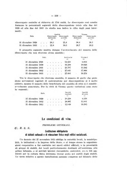 Informazioni sociali pubblicazione mensile curata dall'Ufficio corrispondente di Roma dell'Ufficio internazionale del lavoro, Ginevra