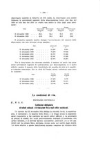 giornale/CFI0356568/1934/unico/00000365