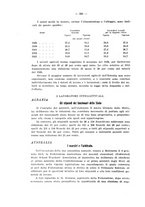 giornale/CFI0356568/1934/unico/00000382