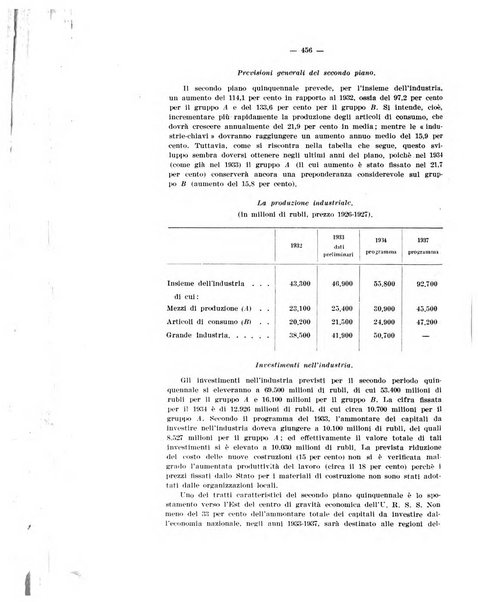 Informazioni sociali pubblicazione mensile curata dall'Ufficio corrispondente di Roma dell'Ufficio internazionale del lavoro, Ginevra