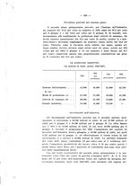 giornale/CFI0356568/1934/unico/00000492