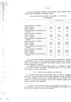 giornale/CFI0356568/1934/unico/00000520