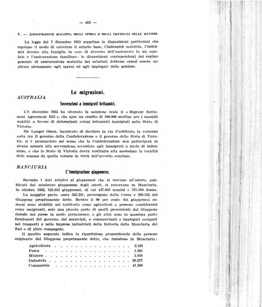 Informazioni sociali pubblicazione mensile curata dall'Ufficio corrispondente di Roma dell'Ufficio internazionale del lavoro, Ginevra