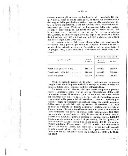 Informazioni sociali pubblicazione mensile curata dall'Ufficio corrispondente di Roma dell'Ufficio internazionale del lavoro, Ginevra